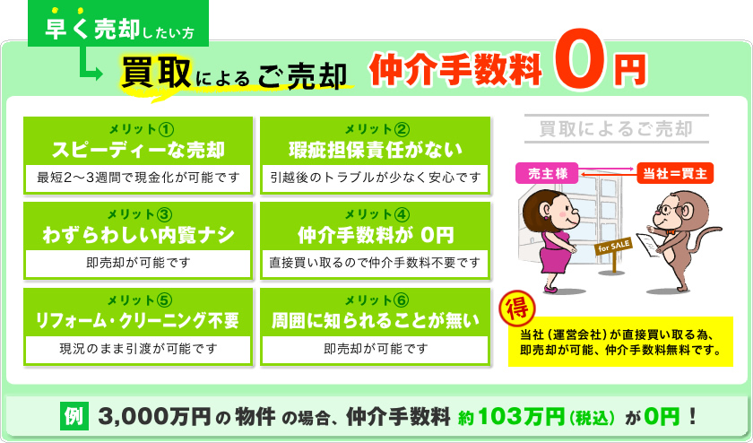 早く売却したい方 買取によるご売却のメリット